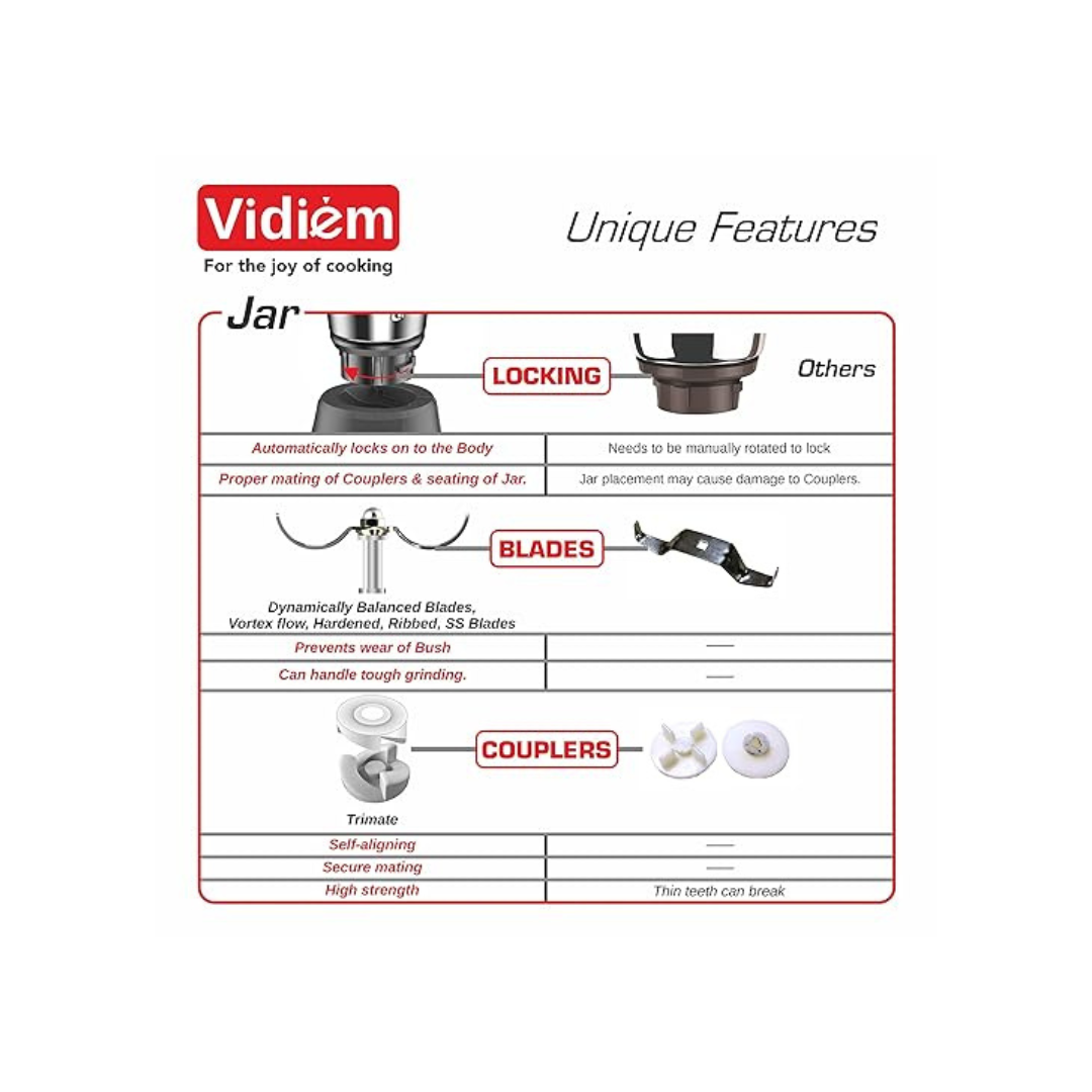 Vidiem IVY Plus | 750 Watts | Mixer Grinder with 4 Jars