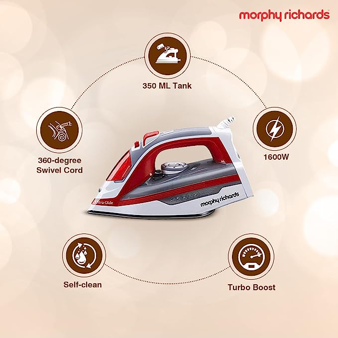Morphy Richards Glide 1250W