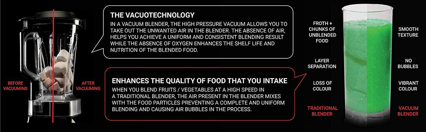 Hafele Oktablend Vacuum Blender Jar | 2200W | Matte Grey |