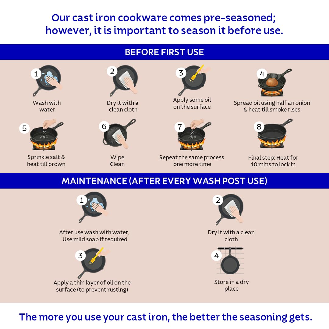 Tramontina Titanex Pre-Seasoned Cast Iron Paniyaram | 12 Pitx | 26 cm | Toughned Glass Lid |