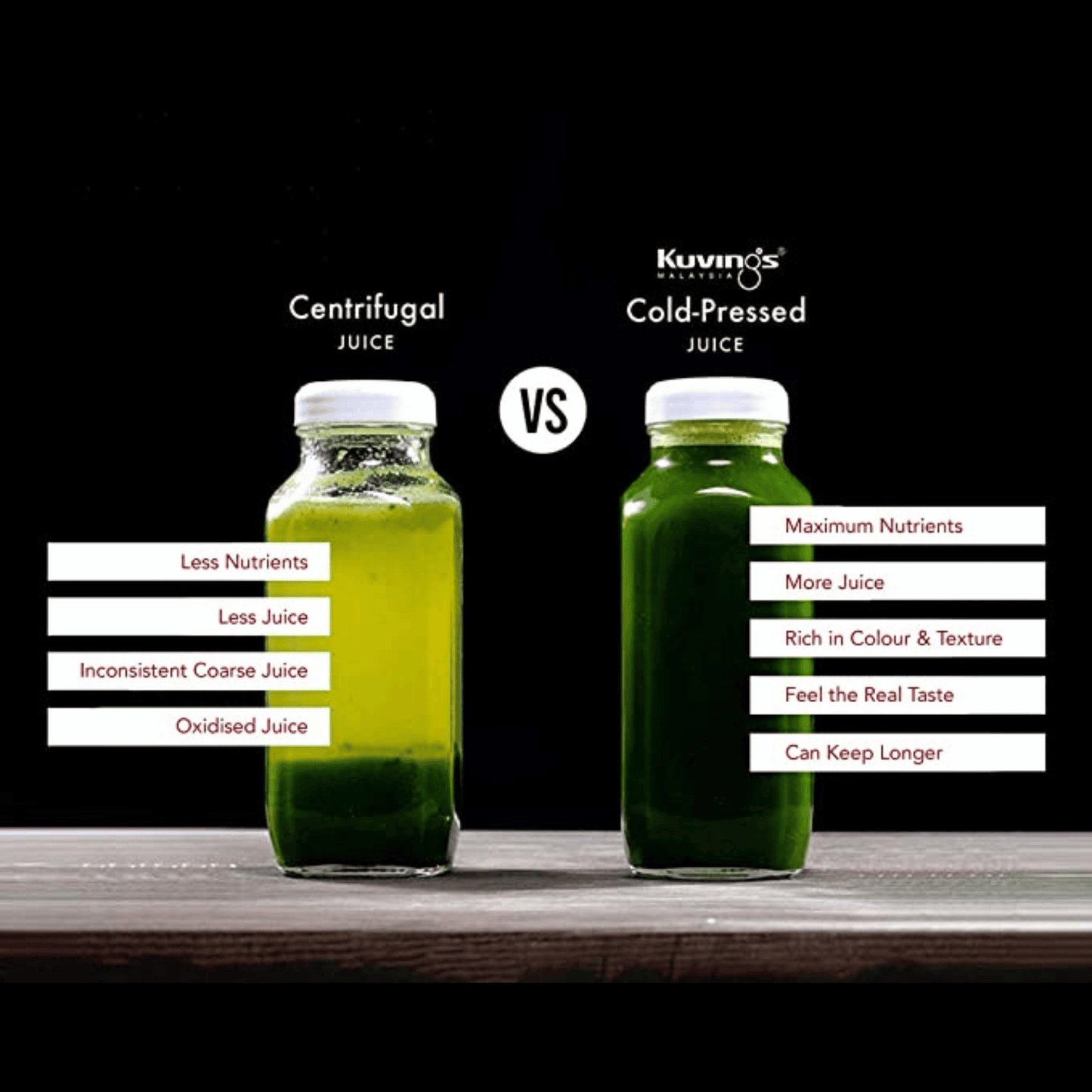 Kuvings Cold Press Juicer | Dark Silver Evo 700