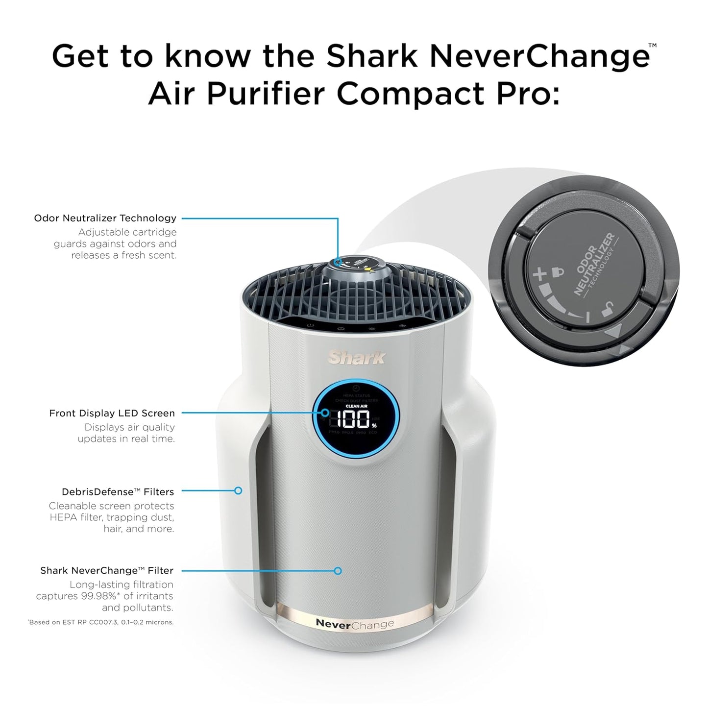 Shark Never Change Air Purifier | Long Lasting Performance | Dove |