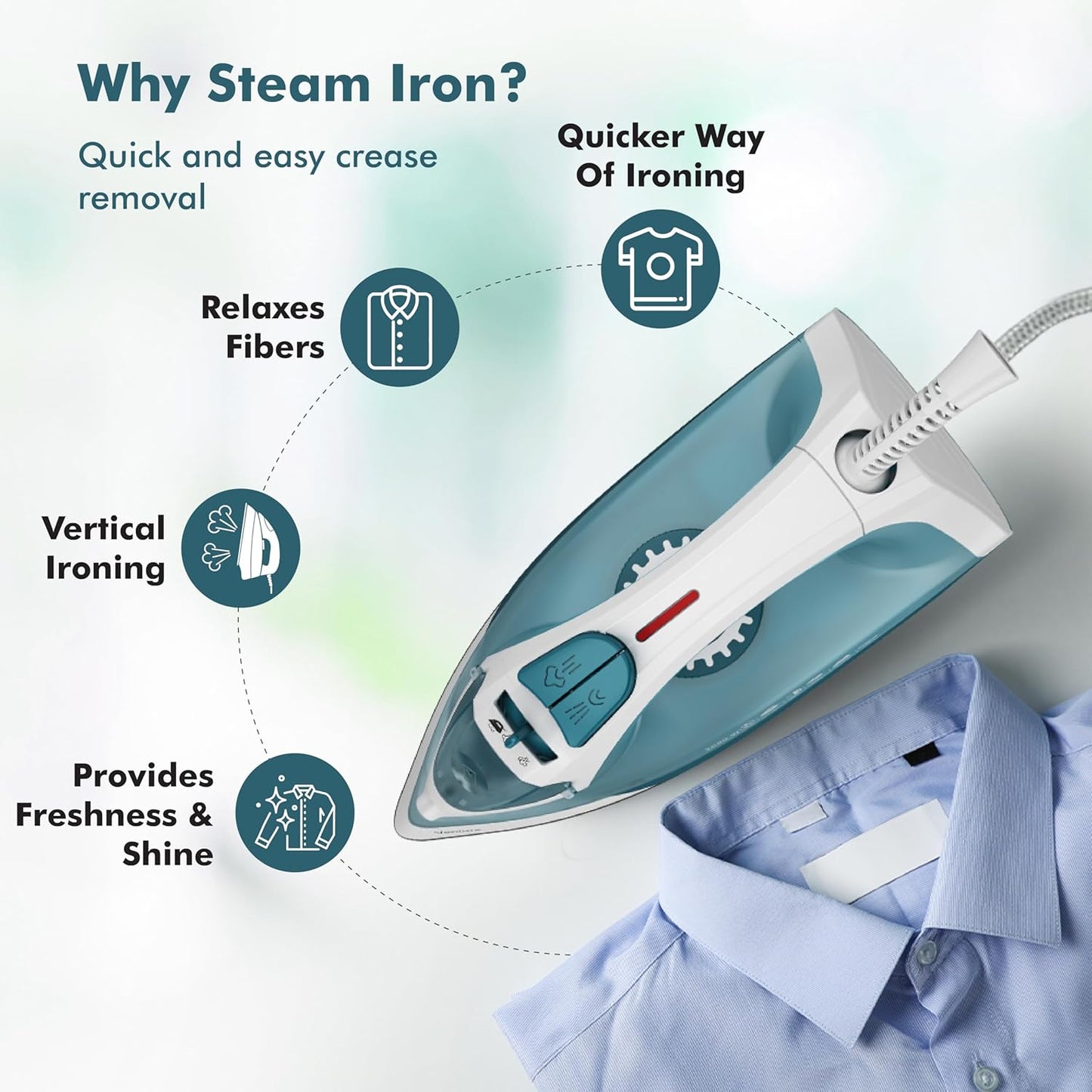 Havells Ventura 2000 Watt Steam Iron | 220 ml Tank for Longer Ironing | Turquois |