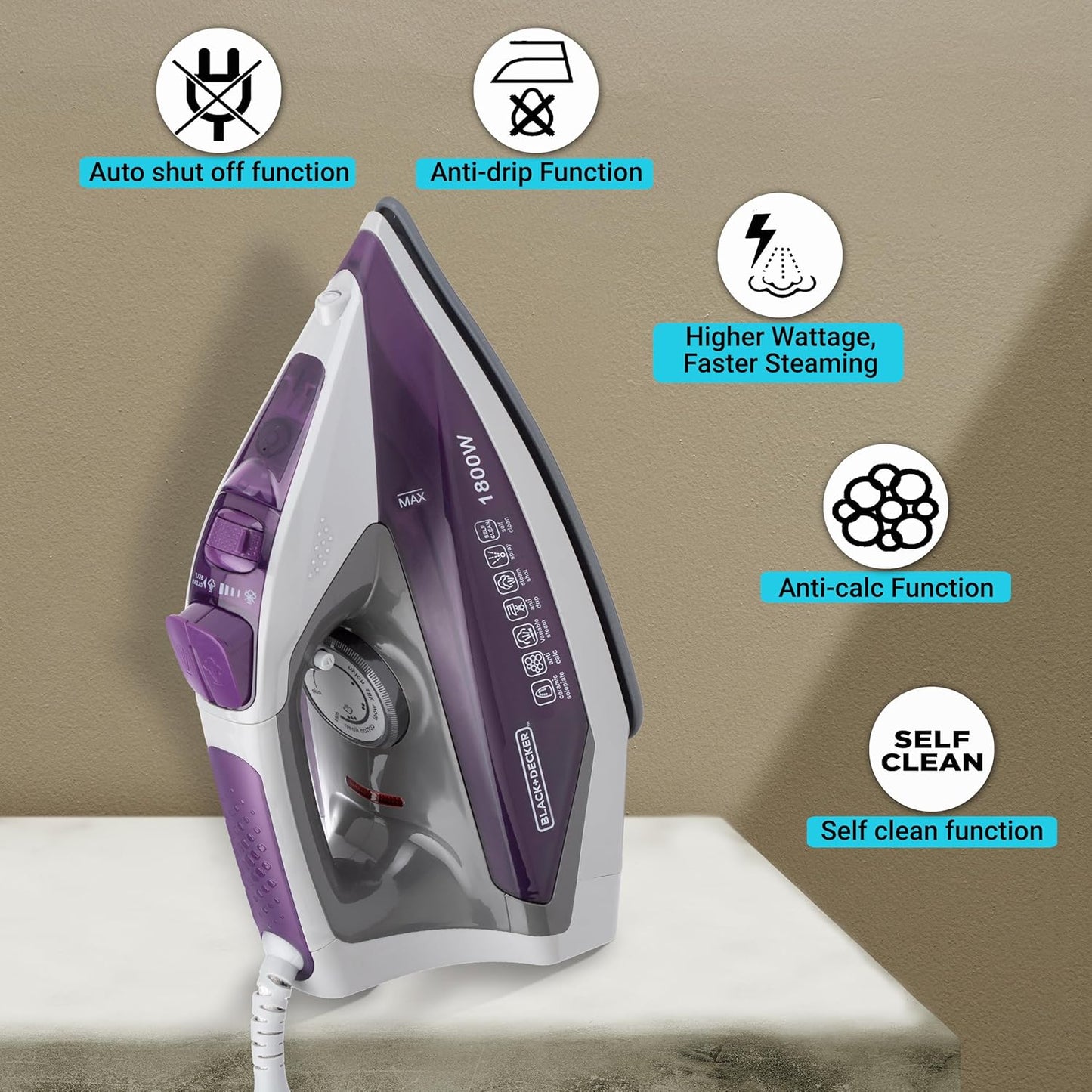 BLACK+DECKER 1800-Watts Steam Iron Press with Detachable Tank | Purple |