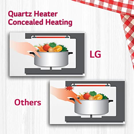 LG 21 L Convection Microwave Oven