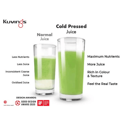 Kuvings Cold Press Whole Slow Juicer | B1700 Black