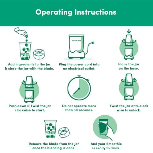 Nutribullet PRO Blender | 900 Watt | Jade | 3 Unbreakable Jars |