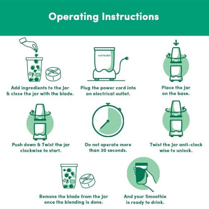 Nutribullet PRO Blender | 900 Watt | Jade | 3 Unbreakable Jars |