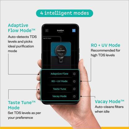 Atomberg Intellon Water Purifier | 4L | 4 Modes | TDS-Based Filtration | Smart IoT |