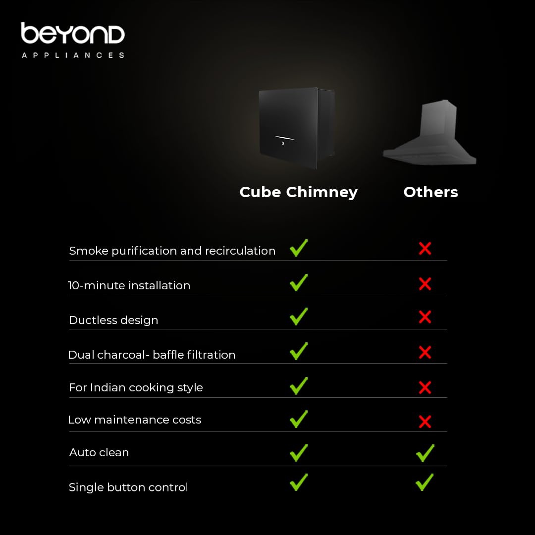 Beyond Cube Chimney | Black | Ductless Design