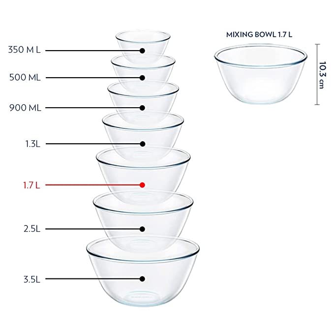 Borosil Glass Mixing & Serving Bowl .5 Liter