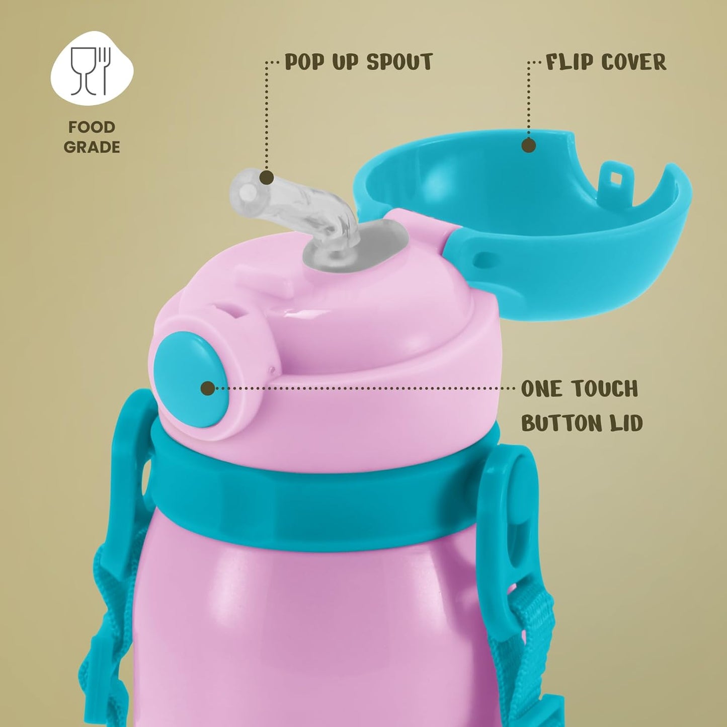Milton Insulated Inner Stainless Steel Water Bottle | 450ml | Peach Purple |
