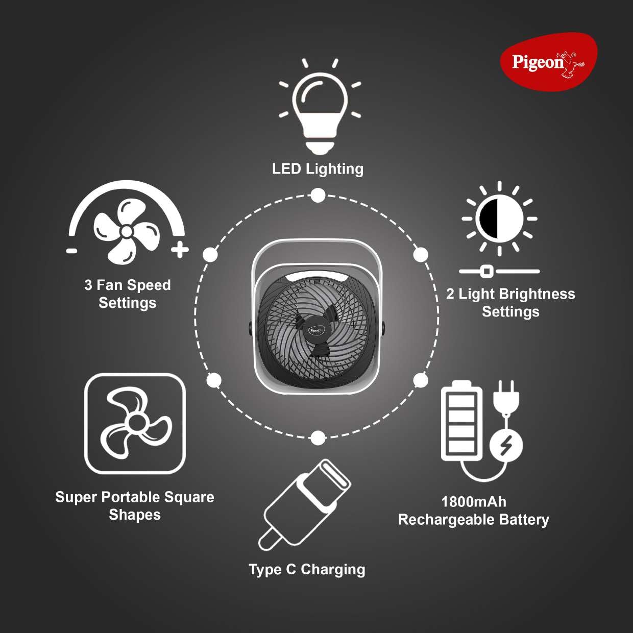 Pigeon Aura Portable Mini Fan | Rechargeable Battery | USB Charging | 360° Rotation |