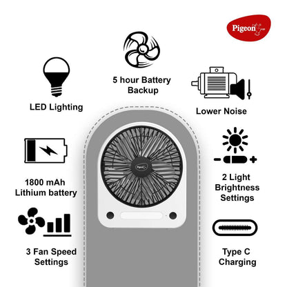 Pigeon Wave Portable Mini Fan | Rechargeable Battery | 180° Rotation | USB Charging | LED Lightning |