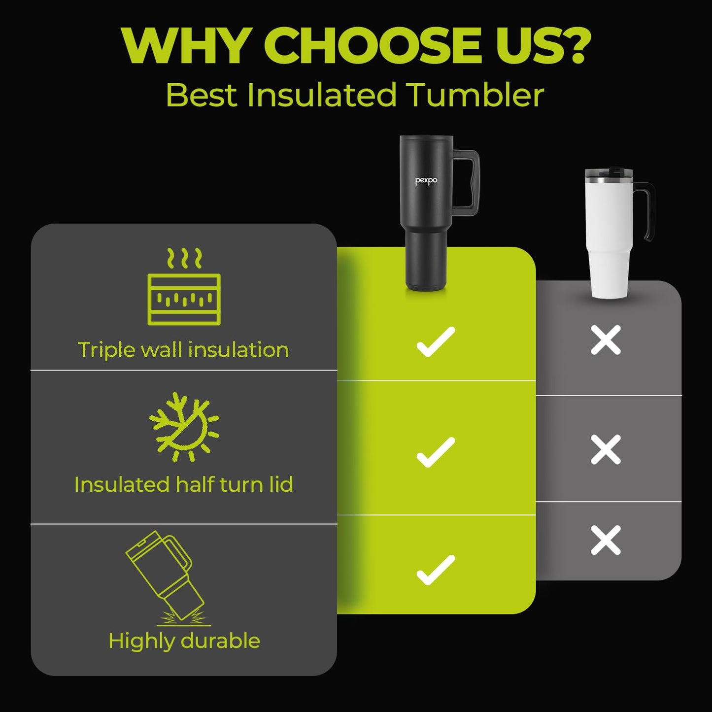 Pexpo Stainless Steel Tumbler with Handle | Stanzy Black | 1200ml |