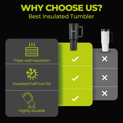 Pexpo Stainless Steel Tumbler with Handle | Stanzy Black | 1200ml |