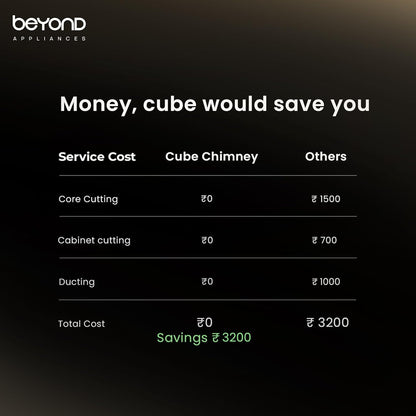 Beyond Cube Chimney | Black | Ductless Design