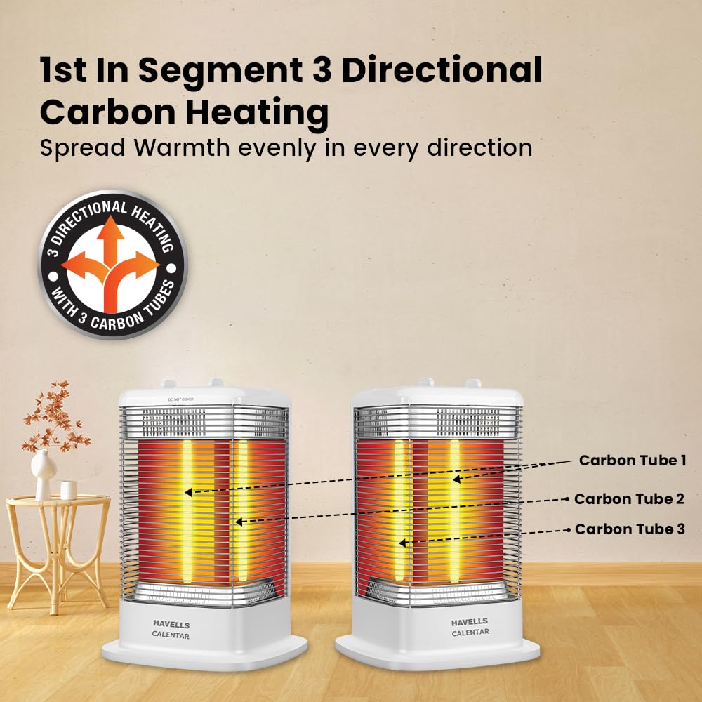 Havells Calenter | 1050 Watt | Room Heater | 3 Carbon Heating Tube | 3 Heat Setting