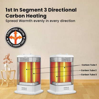 Havells Calenter | 1050 Watt | Room Heater | 3 Carbon Heating Tube | 3 Heat Setting