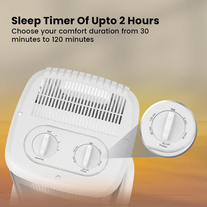 Havells Calenter | 1050 Watt | Room Heater | 3 Carbon Heating Tube | 3 Heat Setting