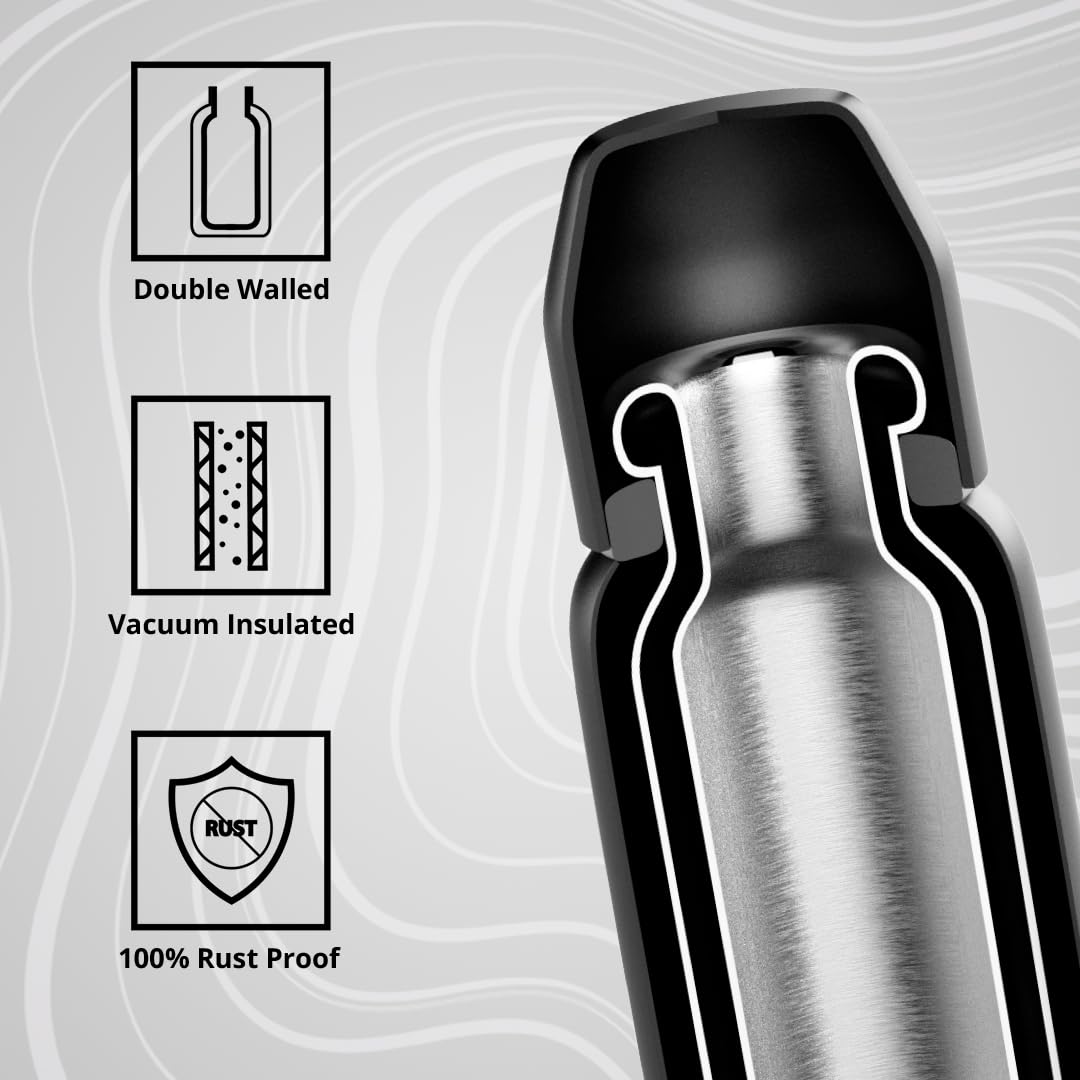 Buy Bergner Walking 450 ml ThermoSteel Bottle/Flask | Mineral green | Double Wall |