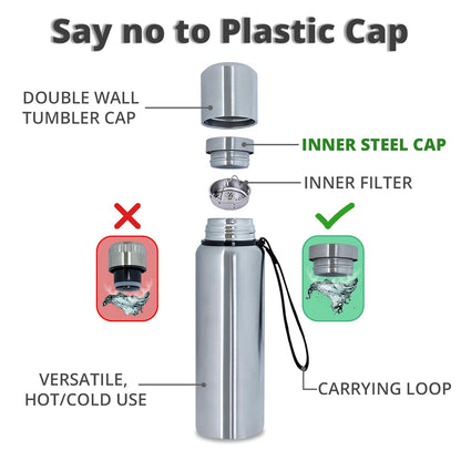 PE Birds Stainless Steel Vacuum Insulated Flask | 1000ml | Silver |