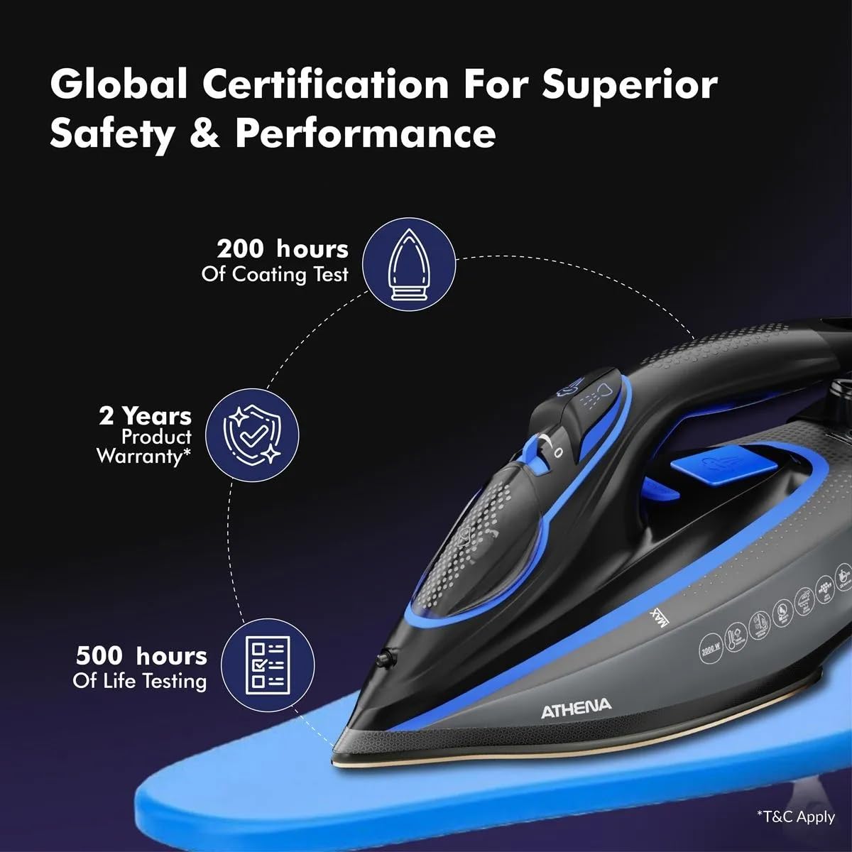 Havells Athena 3000 W Steam Iron with Smart i Sense Technology | No Fabric Burn| Black, Blue |