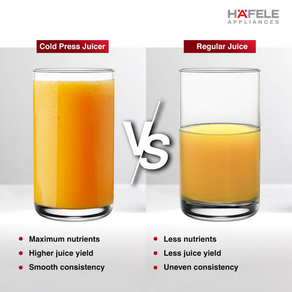 Hafele Magnus Prime Cold Press Juicer | Max Nutrition | 250W | Black |