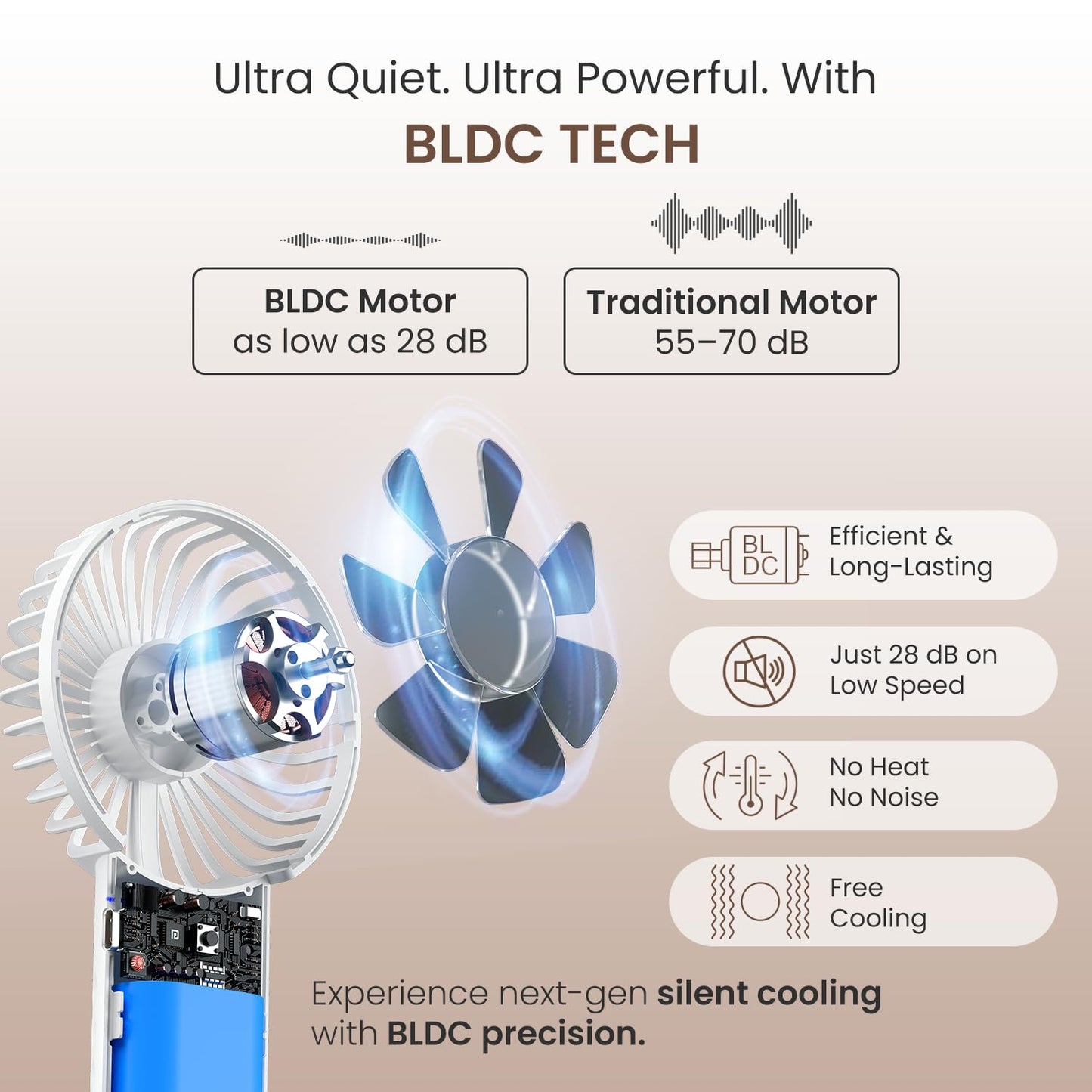 Portronics Toofan Mini 2 Portable Fan | 6 Speeds | for Travel & Office Use | Lightweight & Compact | White |