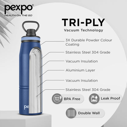 Pexpo Altros Stainless Steel Hot & Cold Vacuum Insulated Flask | 800ml | Blue |