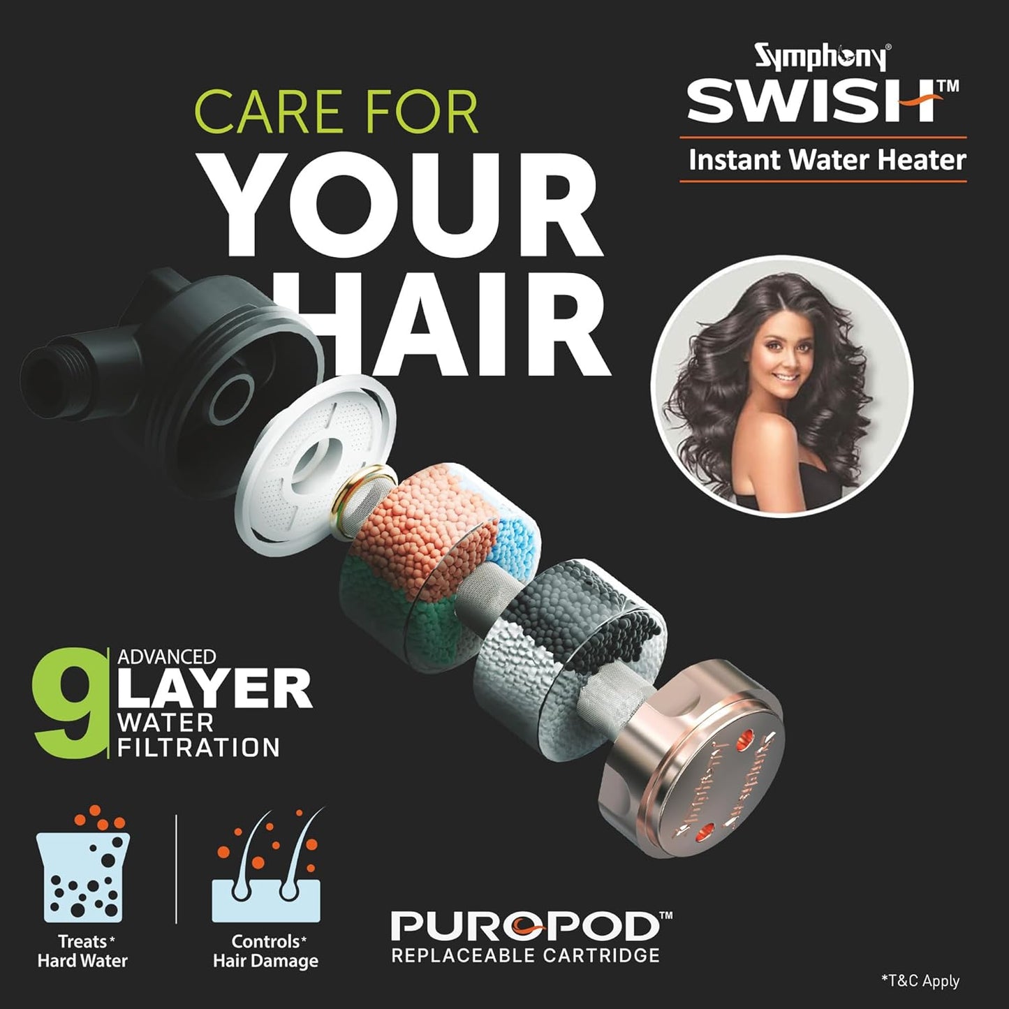 Symphony Swish with Puropod | 5.9 Litre | Instant Water Geyser | 3KW Heating |