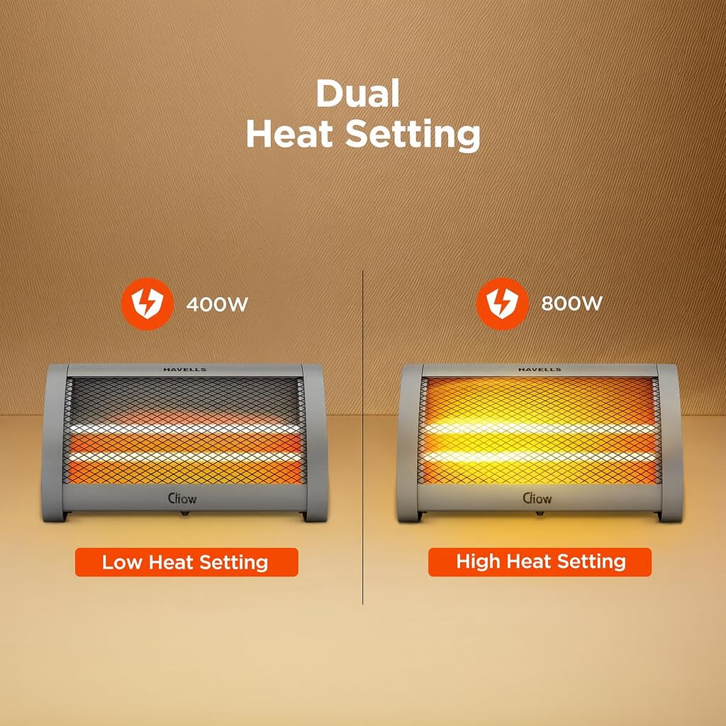 Havells GLOW | Room Heater| Dual Heat | Dual Quartz Heating Rods | Silent Operation |