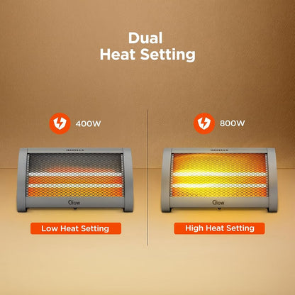 Havells GLOW | Room Heater| Dual Heat | Dual Quartz Heating Rods | Silent Operation |