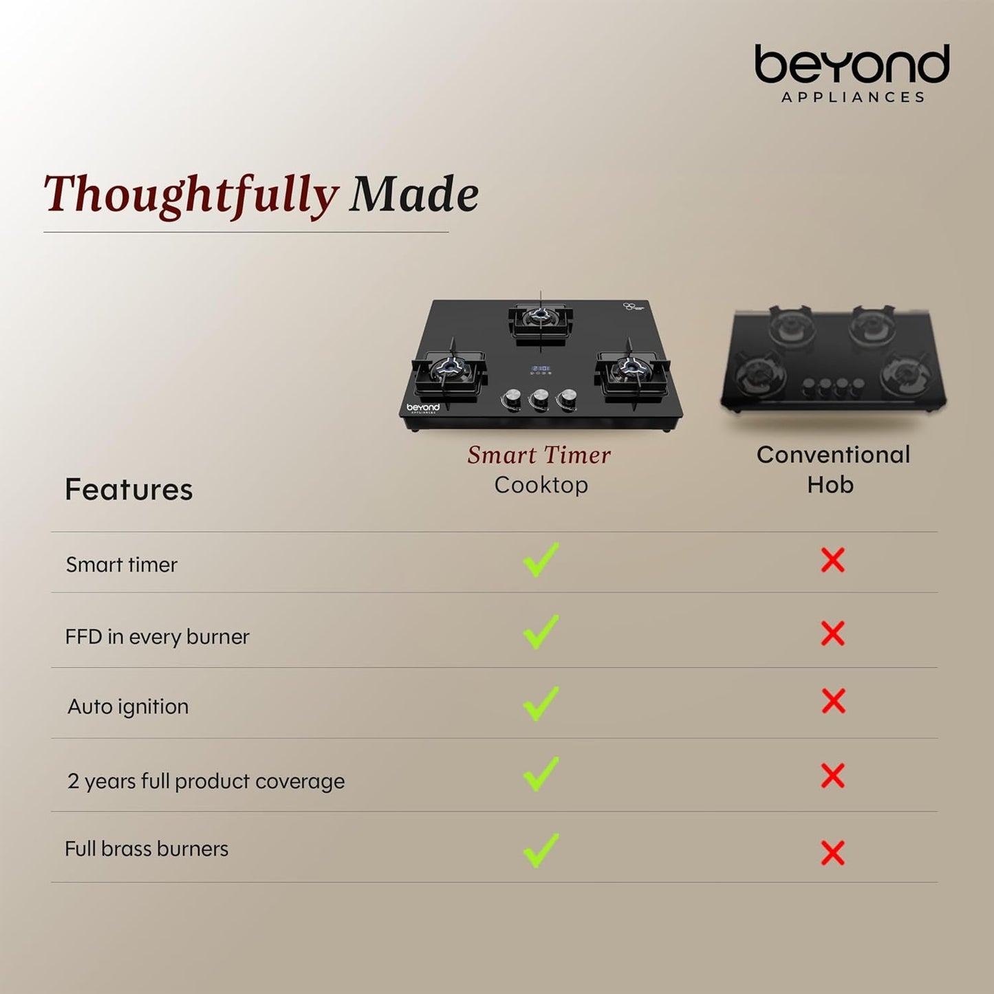 Beyond Appliances Solaria 3 Burner Smart Gas Stove | Auto Ignition| Digital Timer & Flame Failure Device | Full Brass Burners | Toughened Glass | ISI Certified |