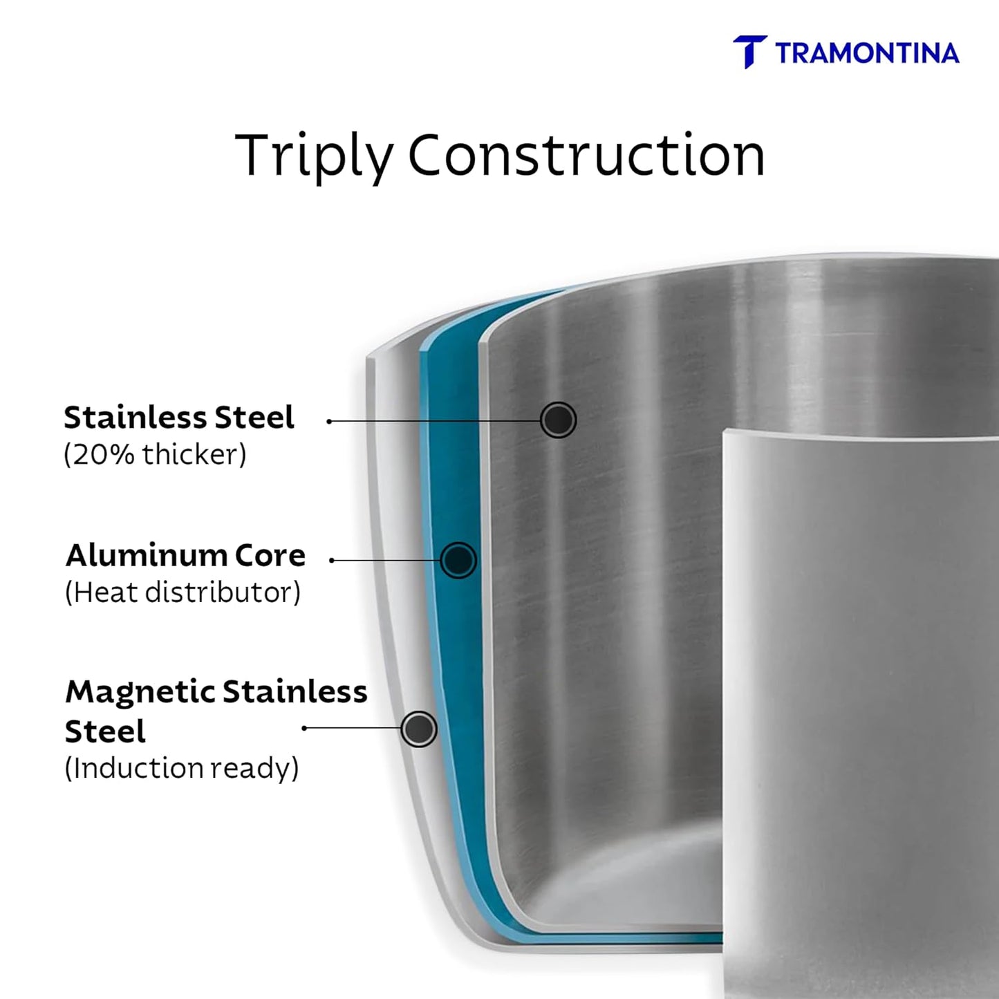 Tramontina Tri-Ply Stainless Steel Pressure Cooker | 5 Litre | Food-Grade SS304 |