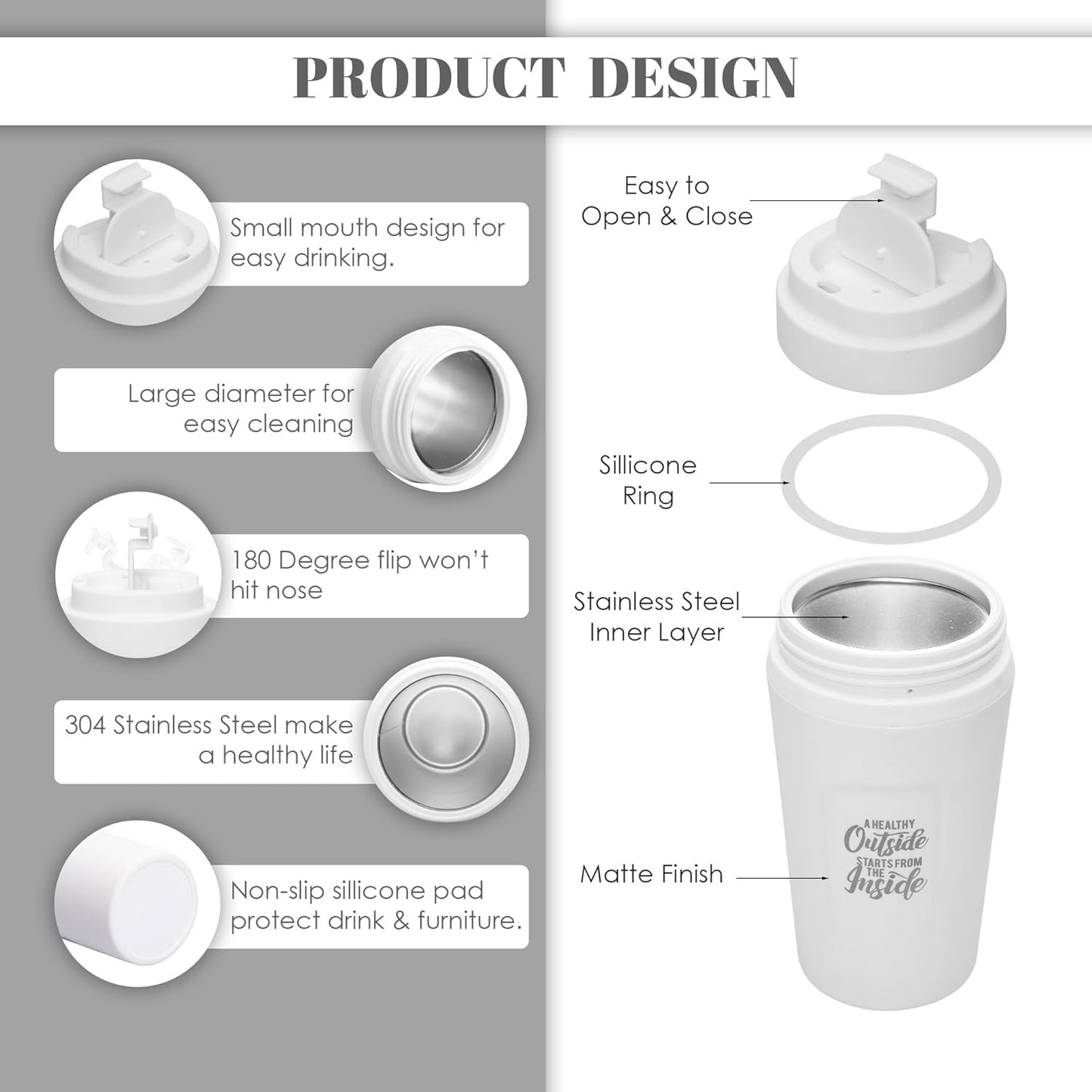 JAYPEE ZIPSIP Pu Insulated Hot & Cold Stainless Steel Coffee Mug | 500ml | White |