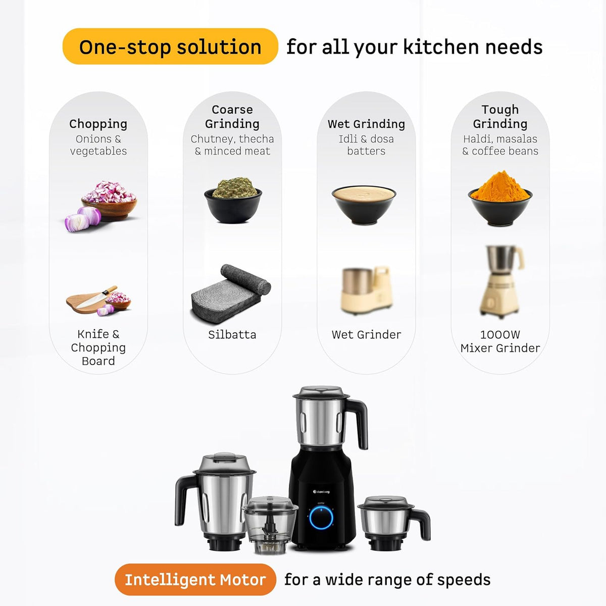 Atomberg Yulia Mixer Grinder | 750 W | 4 Multipurpose Jars including Chopper Jar | Advanced Safety Features |