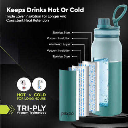 Pexpo Austin Stainless Steel Sipper Water Bottle | 740 ml |