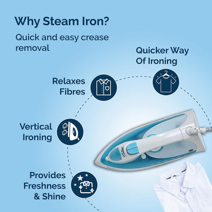 Havells Vector | Stainless Steel | Steam Iron Press | 1400 Watts | 18g/Min | Anti Drip Self Cleaning Function |
