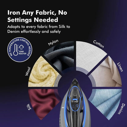 Havells Athena Steam Iron | Vertical & Horizontal Ironing | 3000 Watts | I-Sense Technology | Black & Blue |