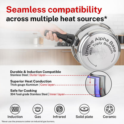 Prestige Stainless Steel Deluxe Alpha Pressure Cooker | 6.5 L | Outer Lid | 10 Year Warranty |