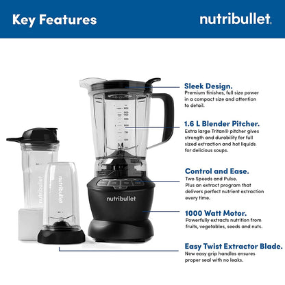 Nutribullet Pro 1000 Watts | 3 Unbreakable Jars | Dark Grey |