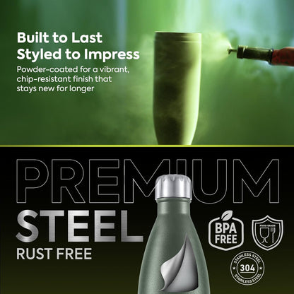 Pexpo Electro 1750ml Water Bottle | Hot & Cold Flask with Jute Bag | Military Green |