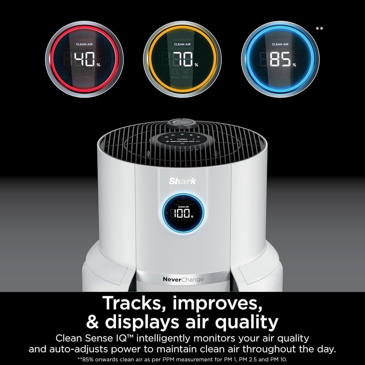 Shark HP300 Air Purifier | 1400 sq.ft Coverage | Captures 99.98% Dust, Smoke & Allergens |