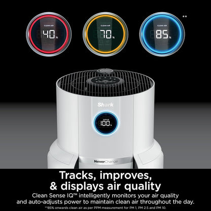 Shark HP300 Air Purifier | 1400 sq.ft Coverage | Captures 99.98% Dust, Smoke & Allergens |