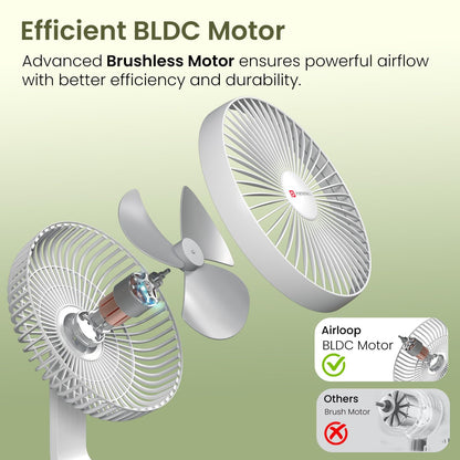 Portronics Airloop Portable Desk Fan with Automatic 92° Oscillation | 90° Tilt | Rechargeable |