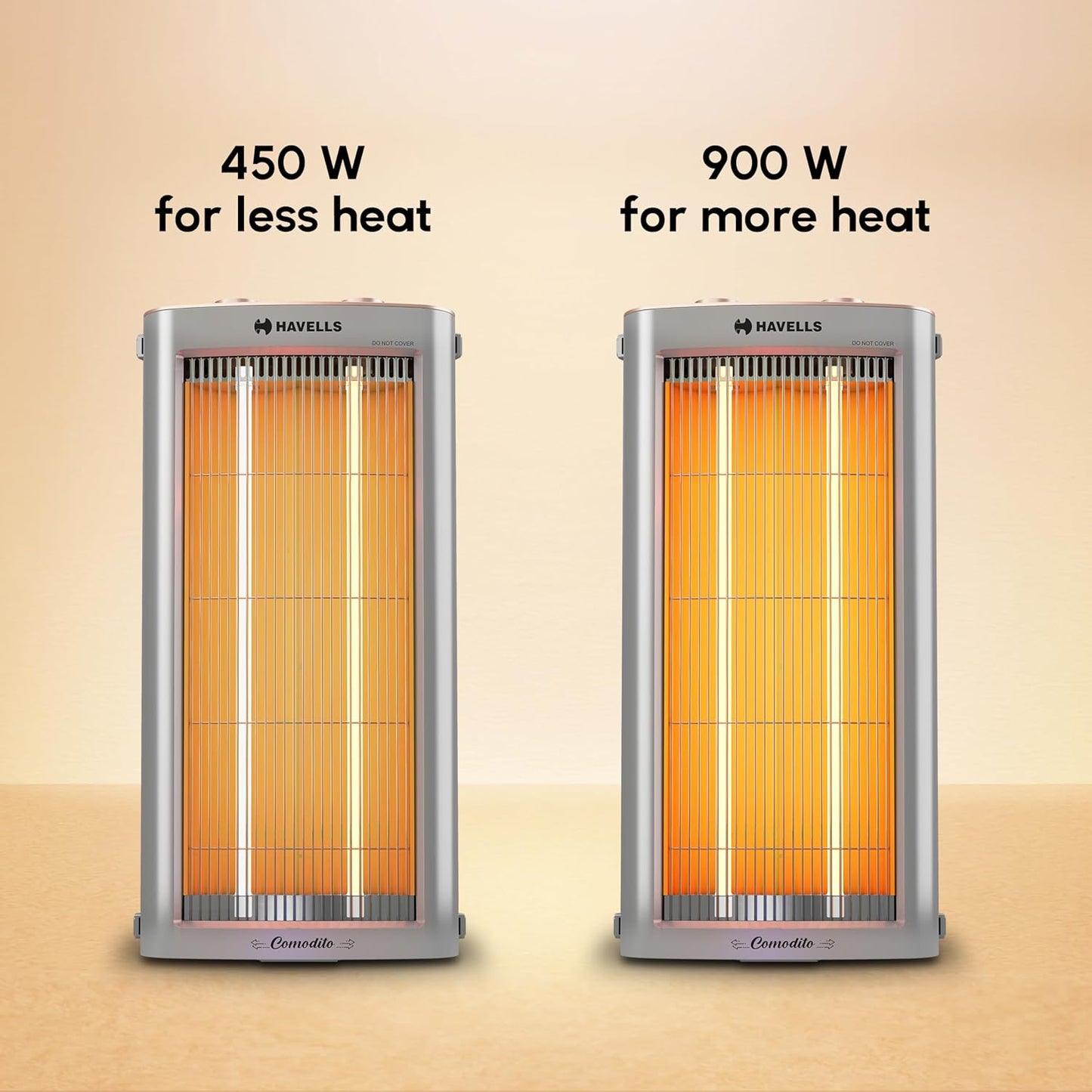 Havells Comodito | 900 Watt | Room Heater | Safety Grill | 120 Minute Sleep Time |