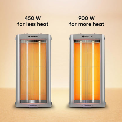 Havells Comodito | 900 Watt | Room Heater | Safety Grill | 120 Minute Sleep Time |