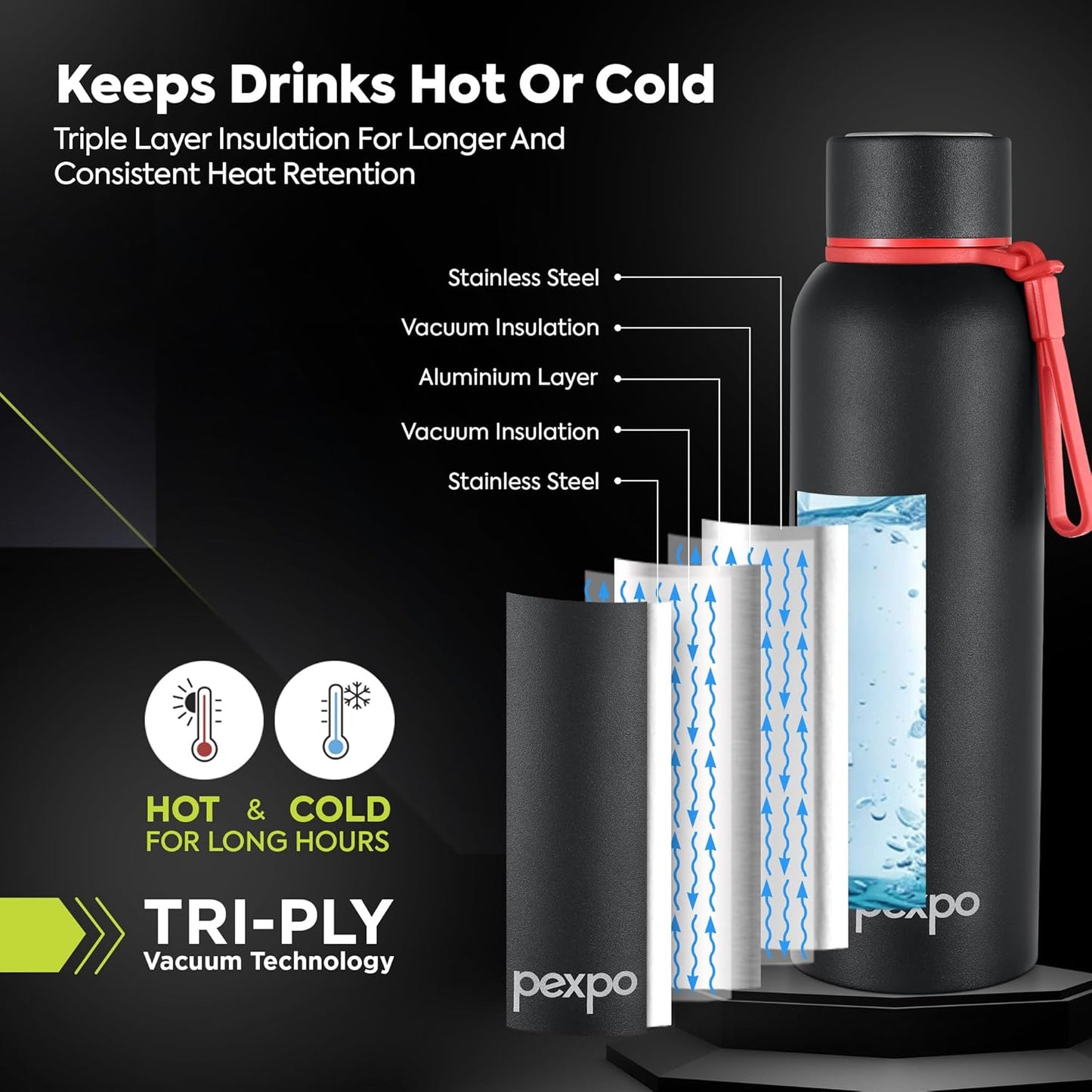 Pexpo Water Bottle | 700ml | Wide Mouth | Knight Black |