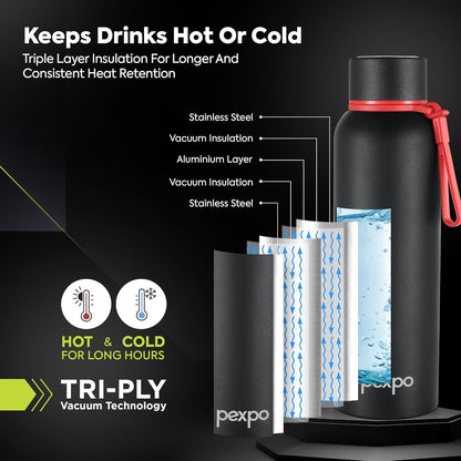 Pexpo Water Bottle | 700ml | Wide Mouth | Knight Black |